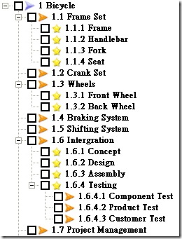 Outline式的WBS範例