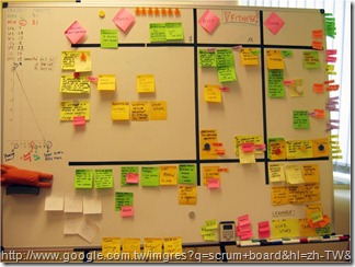 20111224_Scrum Board