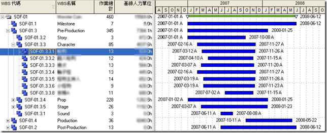 WBS 展開到工作包