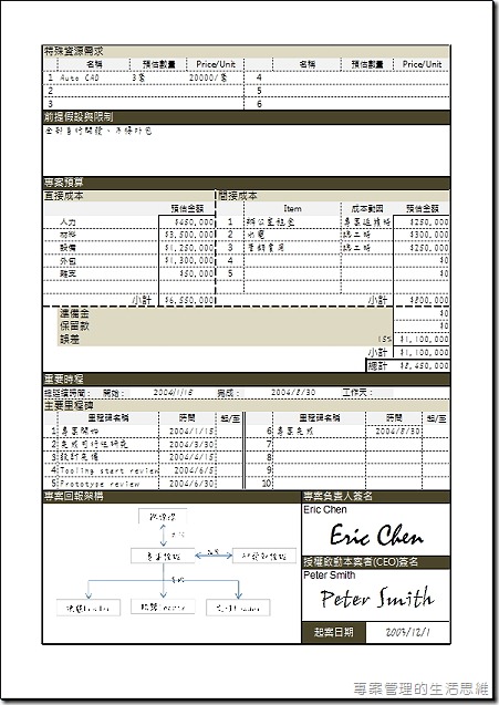 Project Charter Example Page2