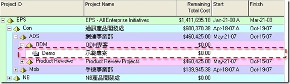 專案清單