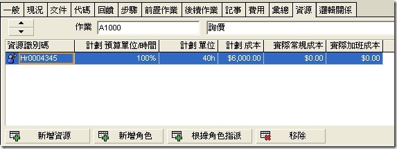 指派資源與成本