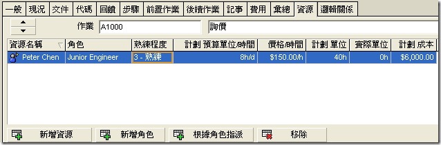 Catherine指派資源