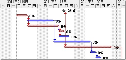 ccpm0601