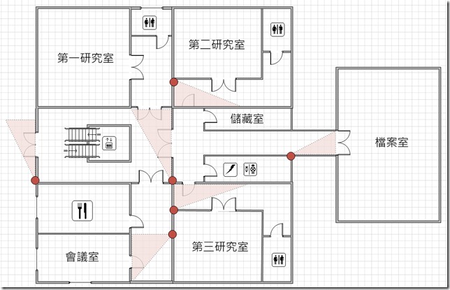 攝影機配置圖