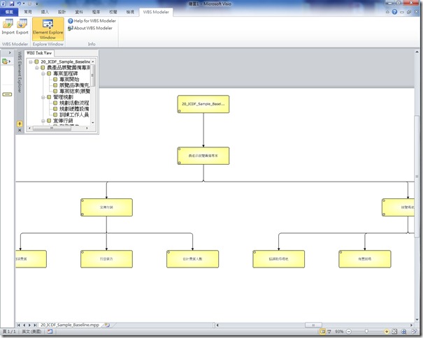 匯入後的WBS Chart